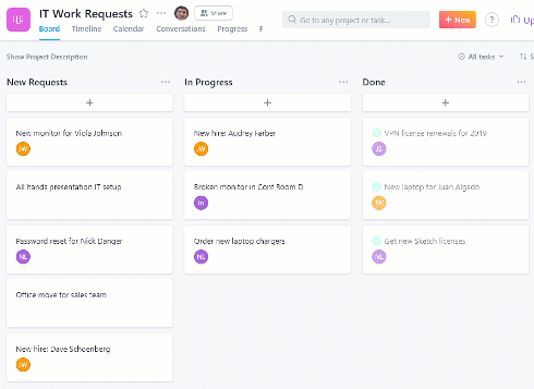 Rule Workflow